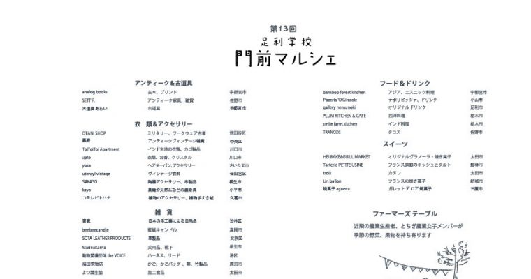 出店者情報