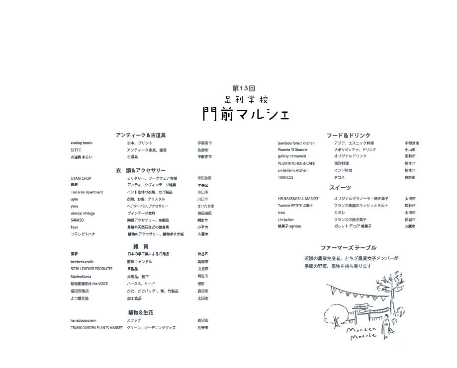 出店者情報