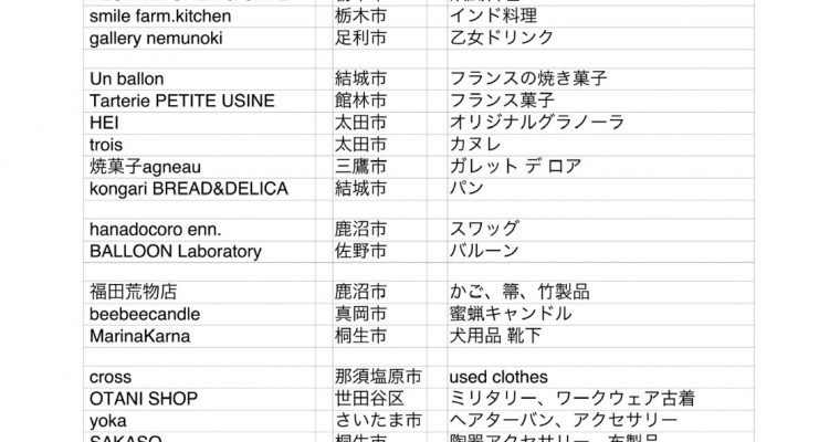 出店者情報2026